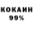 Cocaine Fish Scale Konstantin Kipenko
